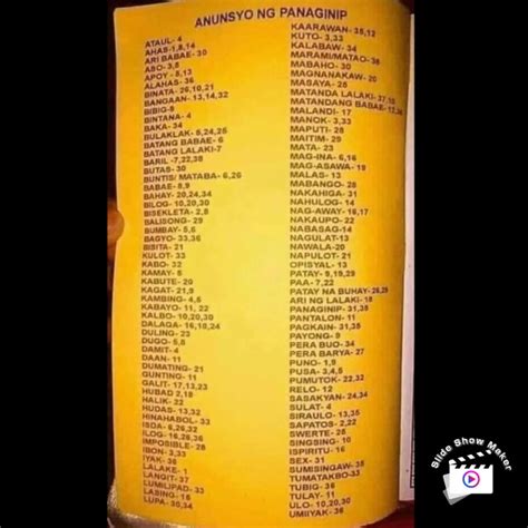 anunsyo sa panaginip o pangyayari|ANUNSYO.. Numero.. panaginip.. 2021 .